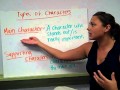 Understanding Character Traits and Elements