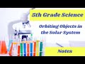 Asteroids, Meteors, and Comets Overview
