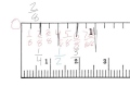 Measuring with a Ruler