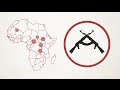 Factors Influencing Conflict in Africa