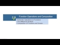 Function Operations and Composition