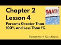 Understanding Percentages and Their Conversions