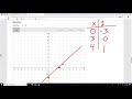 Evaluating Linear Equations and Graphs