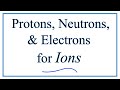 Understanding Atomic Structure and Ions