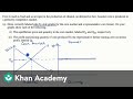 Economic Principles in Agriculture