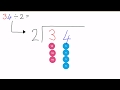 Division Concepts and Remainders