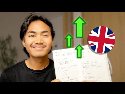 Kamu BISA bahasa Inggris (cuma butuh sistem yang tepat)