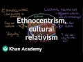 Group Dynamics and Cultural Perspectives
