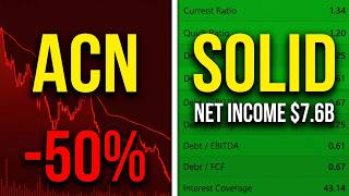 This Tech Stock Fell 50% But Its Balance Sheet Is Rock Solid