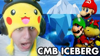El Iceberg del Crazy Mario Bros EXPLICADO 🧊 - CMB en Español
