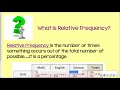 Exploring Two Way Tables in Lesson 4.3