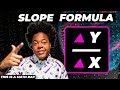 Understanding Slope from Coordinates