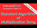 Multiplication Strategies and Methods