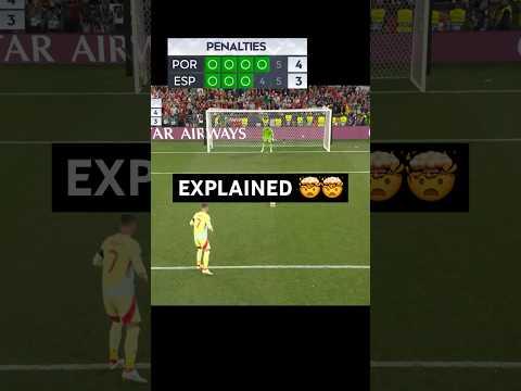 Why Did Alvaro Morata Miss This Penalty? 🤔🤔