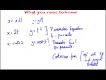 Cartesian Forms and Differentiation Concepts