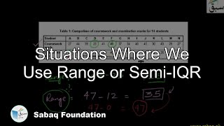 Situations Where We Use Range or Semi-IQR
