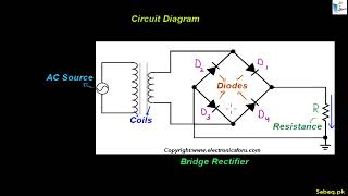 Centre-Tape Full-Wave Rectifier