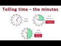 Reading Clocks and Time Concepts