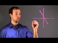 Domain and Range of Graphs