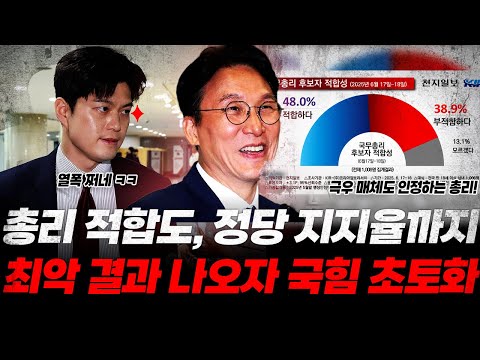 총리 적합도, 정당 지지율까지..최악의 결과 나오자 국힘 초토화! 김용태, 이재명 대통령에게 또 참교육 당했네ㅋㅋ 이 대통령 나토 불참석, 역시 최선의 결정에 기레기 발작미터 폭등