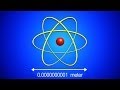 Exploring Scientific Notation in Pre-Algebra