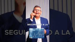 En Real Estate no gana el que “adivina”. Gana el que ejecuta un sistema.