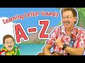 Identifying Initial Sounds in Words