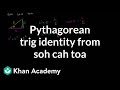 Understanding Trigonometry and the Pythagorean Theorem