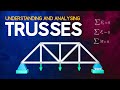Understanding Trusses