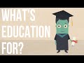 Education System and Relationship Skills