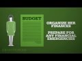 Understanding Personal Finance Concepts