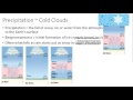 Precipitation and Temperature Inversions