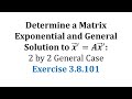 Matrix Exponential and Eigenvalues
