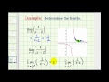 Understanding Limits Analytically