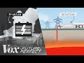 Environmental Impact of EV Batteries and Geothermal Energy