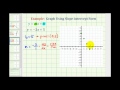Graphing Linear Equations in Slope-Intercept Form