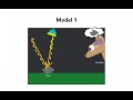 Light and Vision Concepts Assessment
