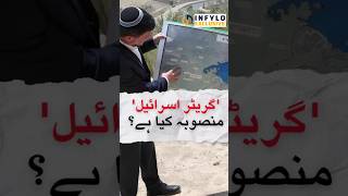 Greater Israel Plan:Myth vs Reality | Middle East Conflict Explained  #documentary #geopolitics #fyp