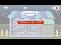Understanding the Number 225