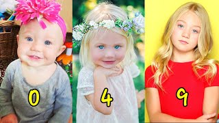 Everleigh Rose from 0 to 9 years in 2 minutes | The LaBrant Family