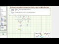 Solving Exponential Equations