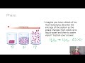 Entropy and Thermodynamics Concepts