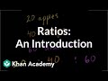 Exploring Ratios and Proportions