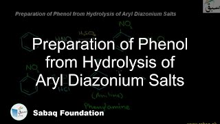 Preparation of Phenol from Hydrolysis of Aryl Diazonium Salts