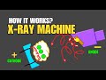 X-ray Tube Components and Functions