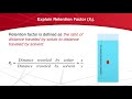 Retention Factor in Chromatography