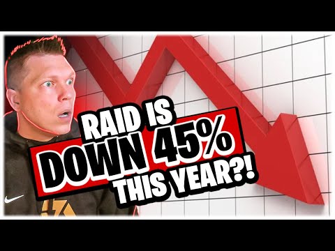 Is this an ALARMING Trend for RAID Shadow Legends? Should we worry?!