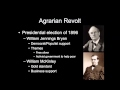 Farmers, Politics, and Social Issues in the 1890s