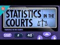 Crash Course Statistics: Real World Applications