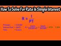 Simple Interest Concepts and Calculations